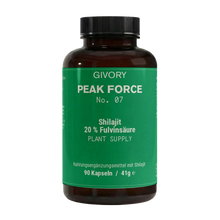 PEAK FORCE